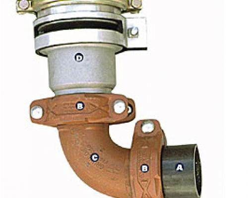KIT REGADOR INTEGRAL LATERAL